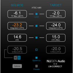 Nugen Audio LM-Correct DynApt (Extension) (Digitalni izdelek)