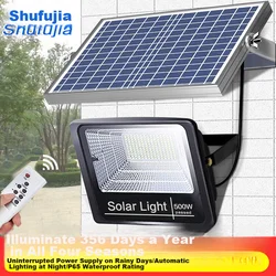 Shufujia Solarna ulična lampa, 20-40W