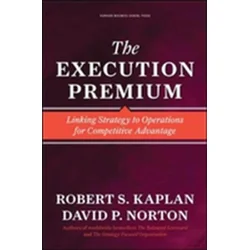 Execution Premium