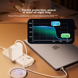 Jichuan Punjač za Apple laptop, 45 W
