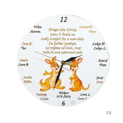Personalizirani zidni satovi – Unikatni dar zahvalnosti za učiteljice i tete u vrtiću - 18. - 17916