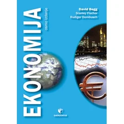 Ekonomija