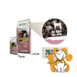 BEWI DOG Mini Sensitive 12,5kg, Hrana za Osetljive Odrasle pse, Malih rasa