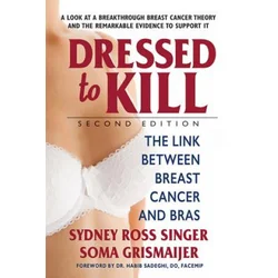 Dressed to Kill