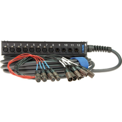 Klotz SLW124XE15 StraightLink EcoLine Multicore Cable