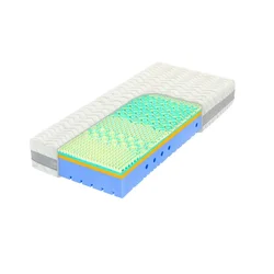 Mountfield Mountfield Vzmetnica Leon Visco Rainbow 28 (200x200 cm)