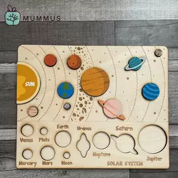Solar System - Obrazovna igračka
