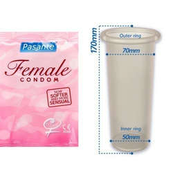 Ženski Kondomi Pasante