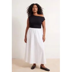 Trendyol Curve Ženska bluza Tbbss25Af00029, Crna