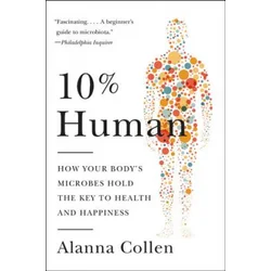 10% Human