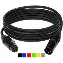 Klotz M1FM1N0200