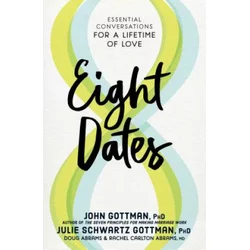 Eight Dates