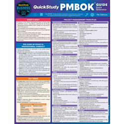 Pmbok - Quick Study