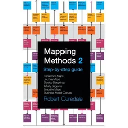 Mapping Methods 2: Step-by-step guide Experience Maps Journey Maps Service Blueprints Affinity Diagrams Empathy Maps Business Model Canva