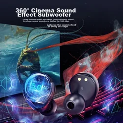 Chuanglan Bluetooth slušalice, Plave