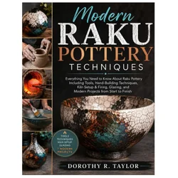 Modern Raku Pottery Techniques