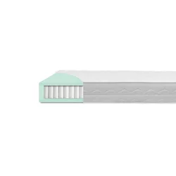 Medico Home Vzmetnica Oaza 80x190x21