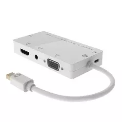 MicroConnect Mini DisplayPort 1.2