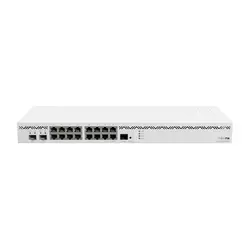 (CCR2004-16G-2S+) Cloud Core Router 2004-16G-2S+  with RouterOS L6 license