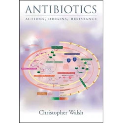 Antibiotics