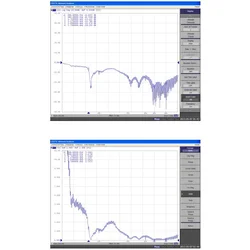 Smart Omni Dipol LTE 5G 2-3dB SMA
