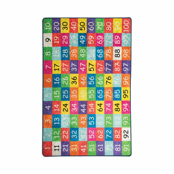 CONCEPTUM HYPNOSE Tepih (200x290) Numbers