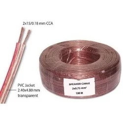 Zvučnički kabl 2x0,75mm CU