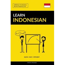 Learn Indonesian - Quick/Easy/Efficient