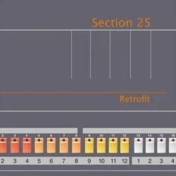 Section 25 - Retrofit (Limited Edition) (Orange Coloured) (LP)