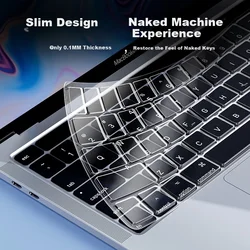 Shanmo Zaštitna folija za tastaturu za Apple MacBook Air 13,6/MacBook Pro 14