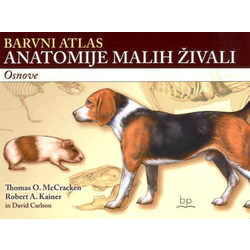 Barvni atlas anatomije malih živali : osnove