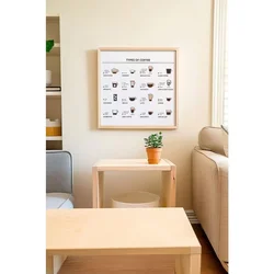 WallXpert uramljena MDF slika ARTKARE1, infografika vrsta kafe, 48 x 48 cm