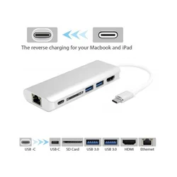 FAST ASIA Adapter konvertor TIP C na HDMI + 2xUSB 3.0 + SD+ TIP C + RJ45