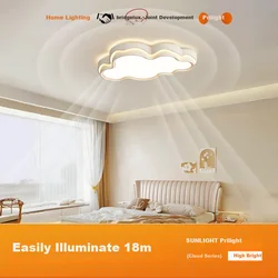 Gujia Plafonska lampa LED, 60 W, Bela