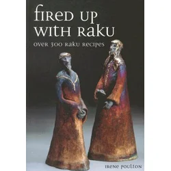 Fired Up With Raku