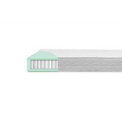 Medico Home Vzmetnica Oaza 200x200x24