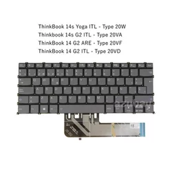Tastatura za Laptop Lenovo ThinkBook 14 G2 ARE,14 G2 ITL,14 G4 IAP 14 G4 ABA pozadisnko osvetljenje