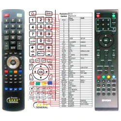 General DYON SIGMA 22, SIGMA 24, ALPHA 24, DELTA 24 BASIC, GAMMA 24, SIGMA 28+ BASIC - združljiv daljinski upravljalnik znamke General