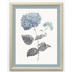Home Gallery Slika Hortenzija na prirodnom platnu 23x29cm