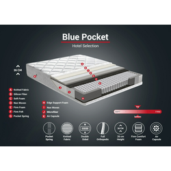 Hanah Home Dušek Pocket RollPack1