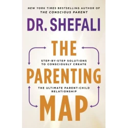 Parenting Map