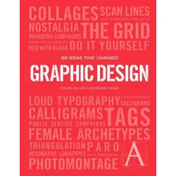 100 Ideas that Changed Graphic Design
