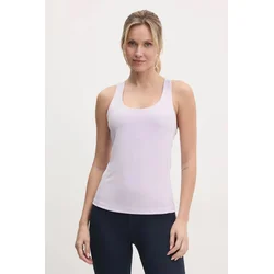 Top Dkny