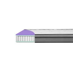 Medico Home Vzmetnica Vita 80x200x24