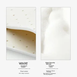 Shuixingjiafang Dušek, 100x195cm, Beli