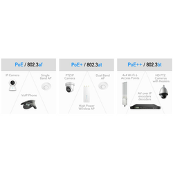 CUDY Cudy POE400 90W Gigabit PoE/PoE+/PoE++ Extender, 802.3af/802.3at/802,3bt Standard, Data Power 100m