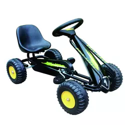 Gokart – formula na pedale
