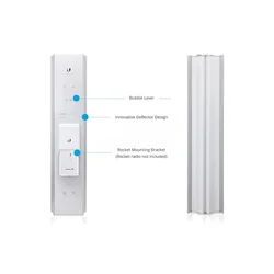 Ubiquiti Ubnt Sektor AirMax AC 21dB 5G - 60°