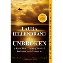 Unbroken