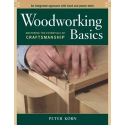 Woodworking Basics